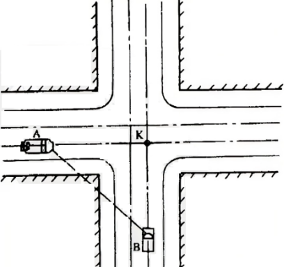 图3.交叉口视距三角区.png